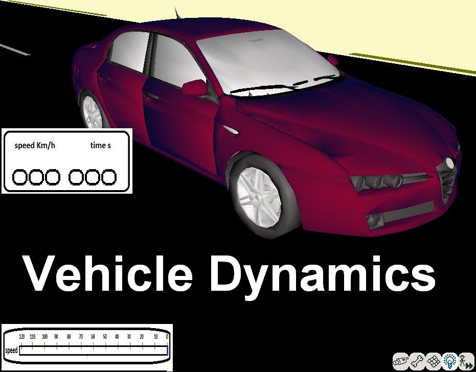 Vehicle Dynamics