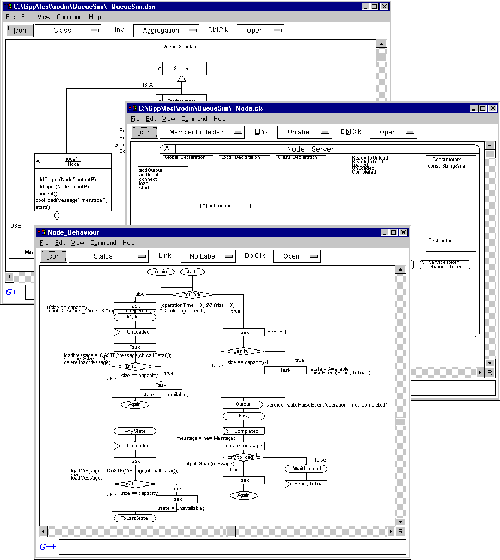 G++ Editors